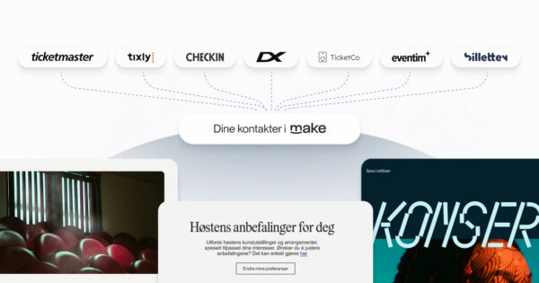 En illustrasjon som viser hvordan billettsystemer som Ticketmaster, Tixly, Checkin, DX, TicketCo, Eventim og Billetten kan integrereres mot Make.