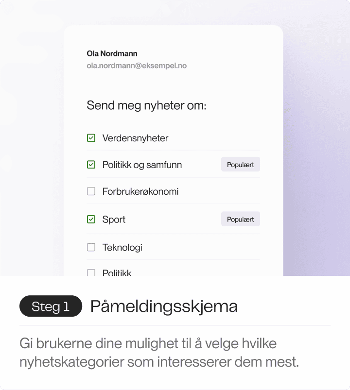 En illustrasjon som viser hvordan data synkroniseres fra Compendia, Profundo og mediaconnect til Make