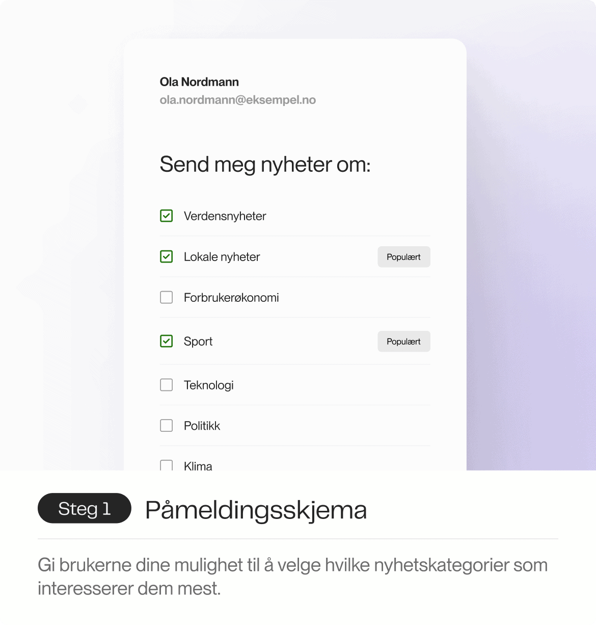 En illustrasjon som viser hvordan data synkroniseres fra Compendia, Profundo og mediaconnect til Make